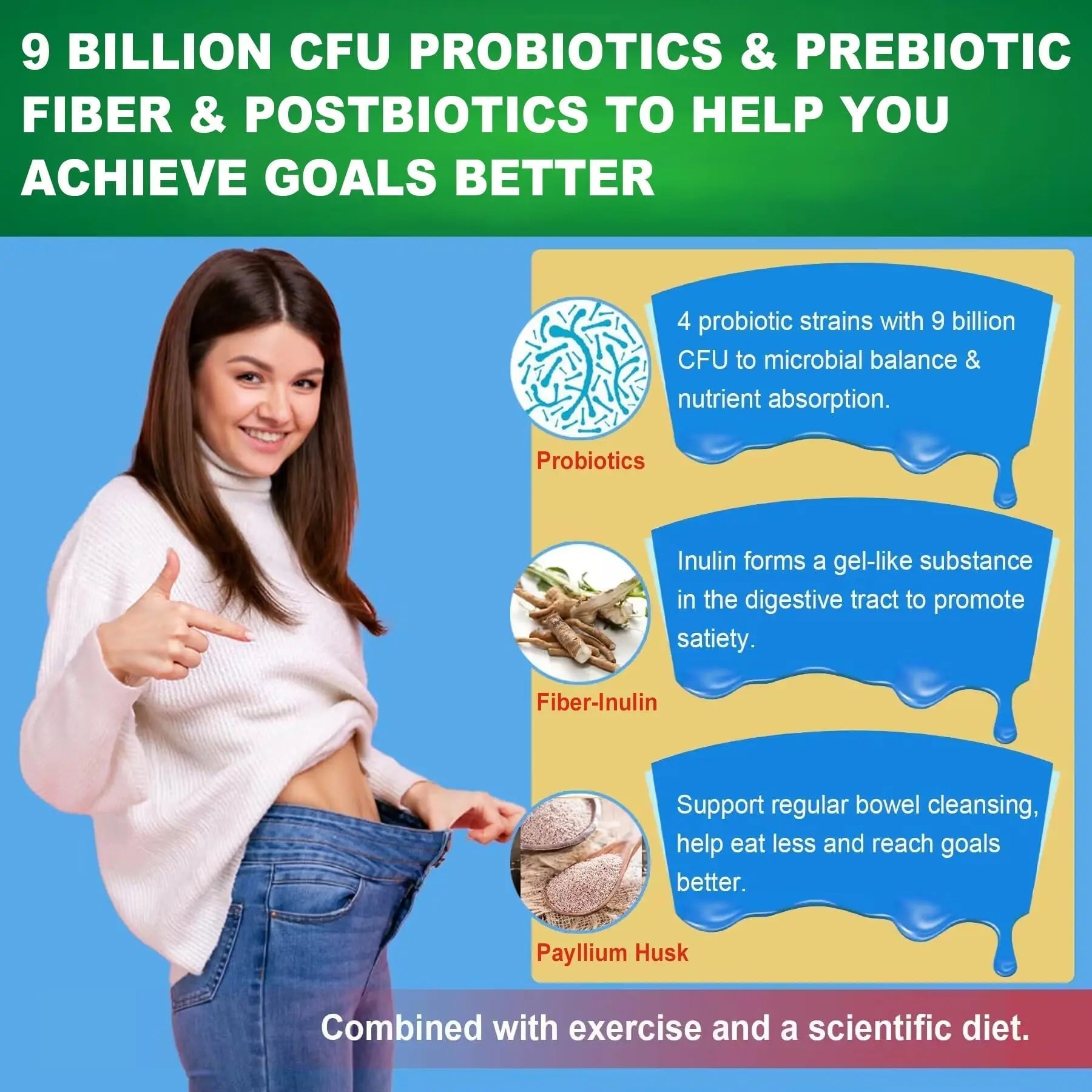 Butyrate Gummies with Probiotic + Prebiotic + Postbiotic, Omega-3 500mg,Fiber with 9 Billion CFU Probiotics, Calcium & Magnesium, Inulin,Psyllium Husk for Digestive Health,Bloating Support,Sugar Free - Maple Wellness Supplements