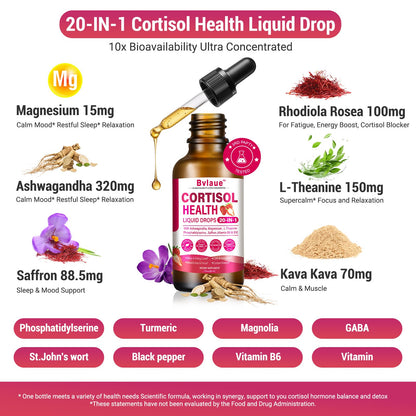 Bvlaue Cortisol Supplements Detox for Women - 20-in-1 Cortisol Reducer,Manager,Lower w/Ashwagandha,Magnesium,L-Theanine,Saffron,Rhodiola for Hormone Balance/Sleep/Stress Relief,Strawberry Flavor - Maple Wellness Supplements