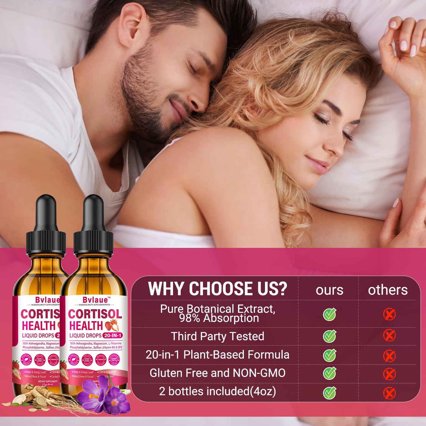 Bvlaue Cortisol Supplements Detox for Women - 20-in-1 Cortisol Reducer,Manager,Lower w/Ashwagandha,Magnesium,L-Theanine,Saffron,Rhodiola for Hormone Balance/Sleep/Stress Relief,Strawberry Flavor - Maple Wellness Supplements