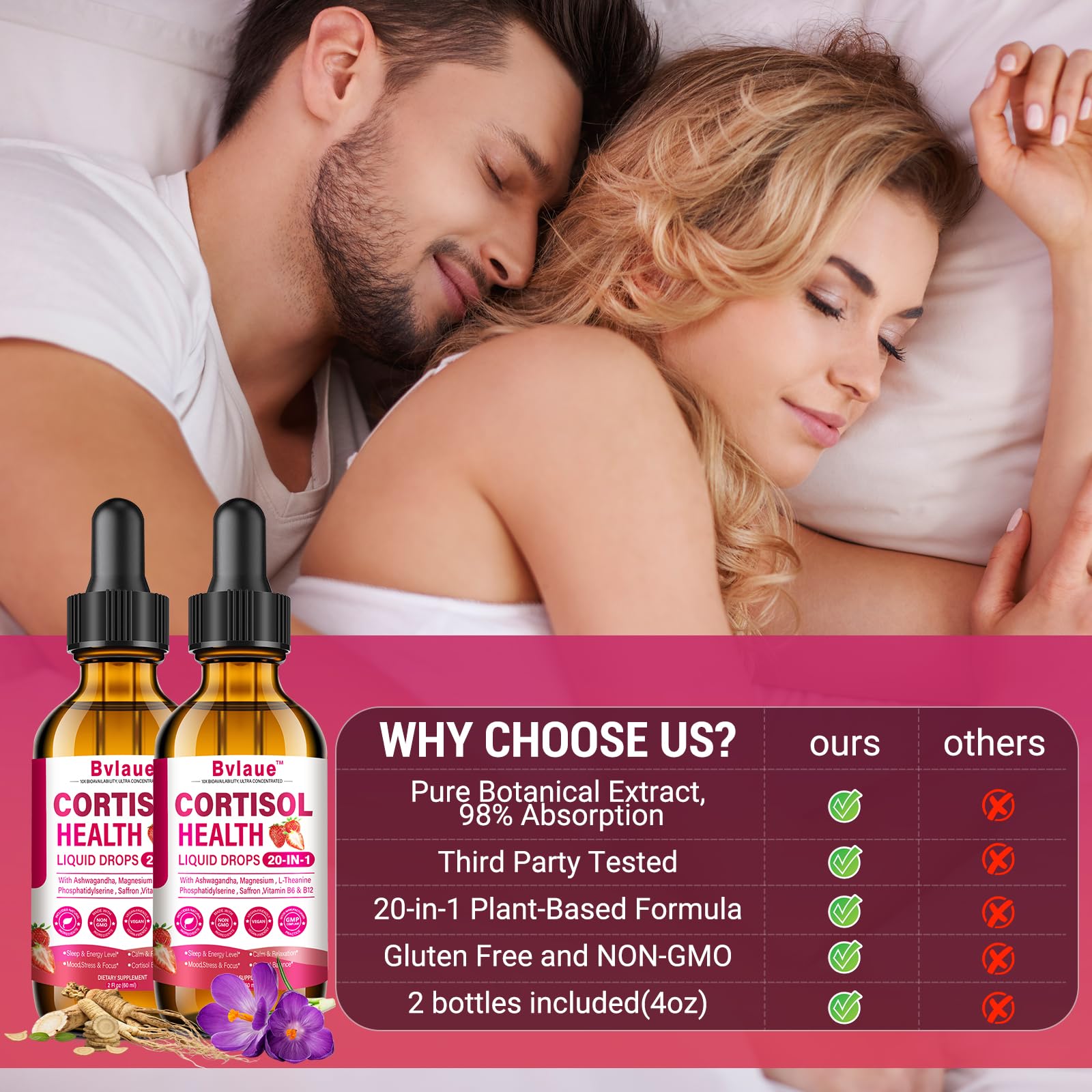 Bvlaue Cortisol Supplements Detox for Women - 20-in-1 Cortisol Reducer,Manager,Lower w/Ashwagandha,Magnesium,L-Theanine,Saffron,Rhodiola for Hormone Balance/Sleep/Stress Relief,Strawberry Flavor - Maple Wellness Supplements
