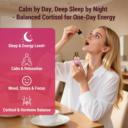 Bvlaue Cortisol Supplements Detox for Women - 20-in-1 Cortisol Reducer,Manager,Lower w/Ashwagandha,Magnesium,L-Theanine,Saffron,Rhodiola for Hormone Balance/Sleep/Stress Relief,Strawberry Flavor - Maple Wellness Supplements
