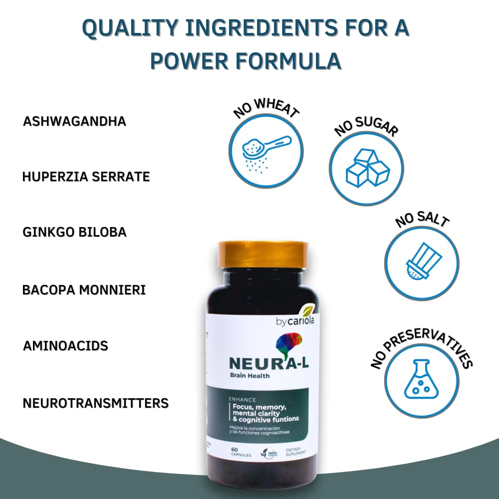 BY CARIOLA Neural-L Natural Brain Support Supplement 60 Caps - Mental Support – Memory Booster - Concentration - Natural Formula - Ashwagandha - L-Tyrosine - L-Theanine - Maple Wellness Supplements