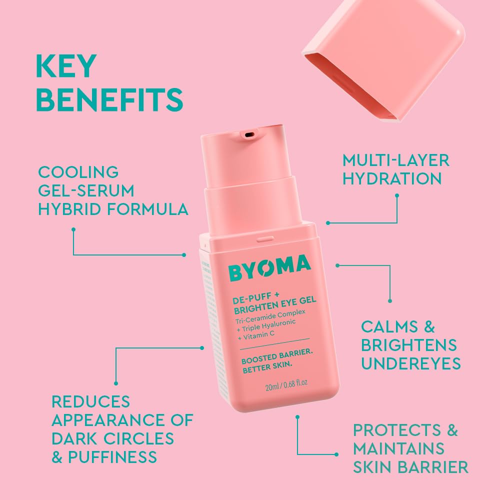 BYOMA De-Puff + Brighten Eye Gel - Lightweight Gel Eye Cream for Dark Circles, Puffiness & Wrinkles - Under Eye Cream - Maple Wellness Supplements