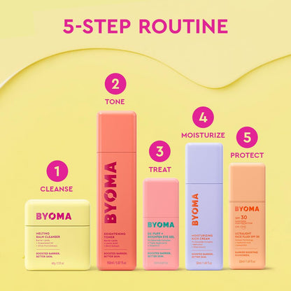 BYOMA De-Puff + Brighten Eye Gel - Lightweight Gel Eye Cream for Dark Circles, Puffiness & Wrinkles - Under Eye Cream - Maple Wellness Supplements