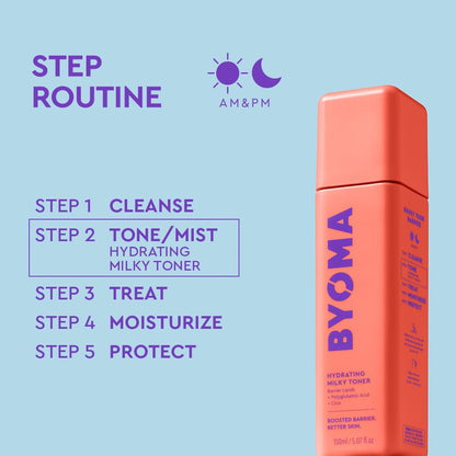 BYOMA Hydrating Milky Toner - Dewy, Ultra Hydrating Toner for Face - Soothes Skin, Locks in Moisture - Maple Wellness Supplements