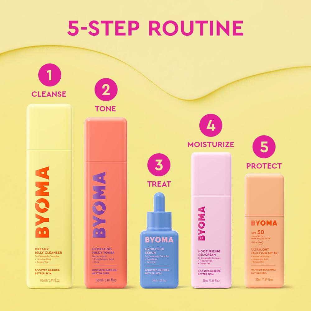 BYOMA Hydrating Serum - Moisturizing Facial Serum with Squalane, Glycerin & Ceramides - Maple Wellness Supplements