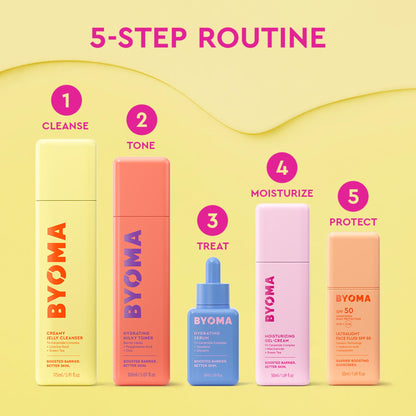 BYOMA Moisturizing Gel Cream - Barrier Repair Cream/Gel Face Lotion with Niacinamide - Maple Wellness Supplements