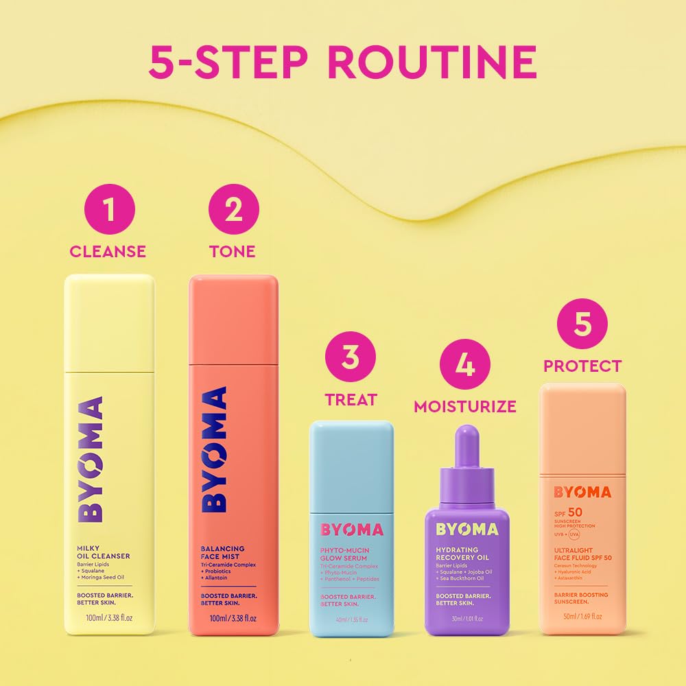 BYOMA Phyto-Mucin Glow Serum - Mucin Face Serum for Glass Skin - Plumps, Primes - Maple Wellness Supplements