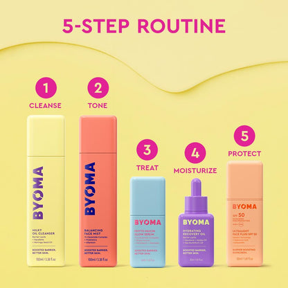 BYOMA Phyto-Mucin Glow Serum - Mucin Face Serum for Glass Skin - Plumps, Primes - Maple Wellness Supplements