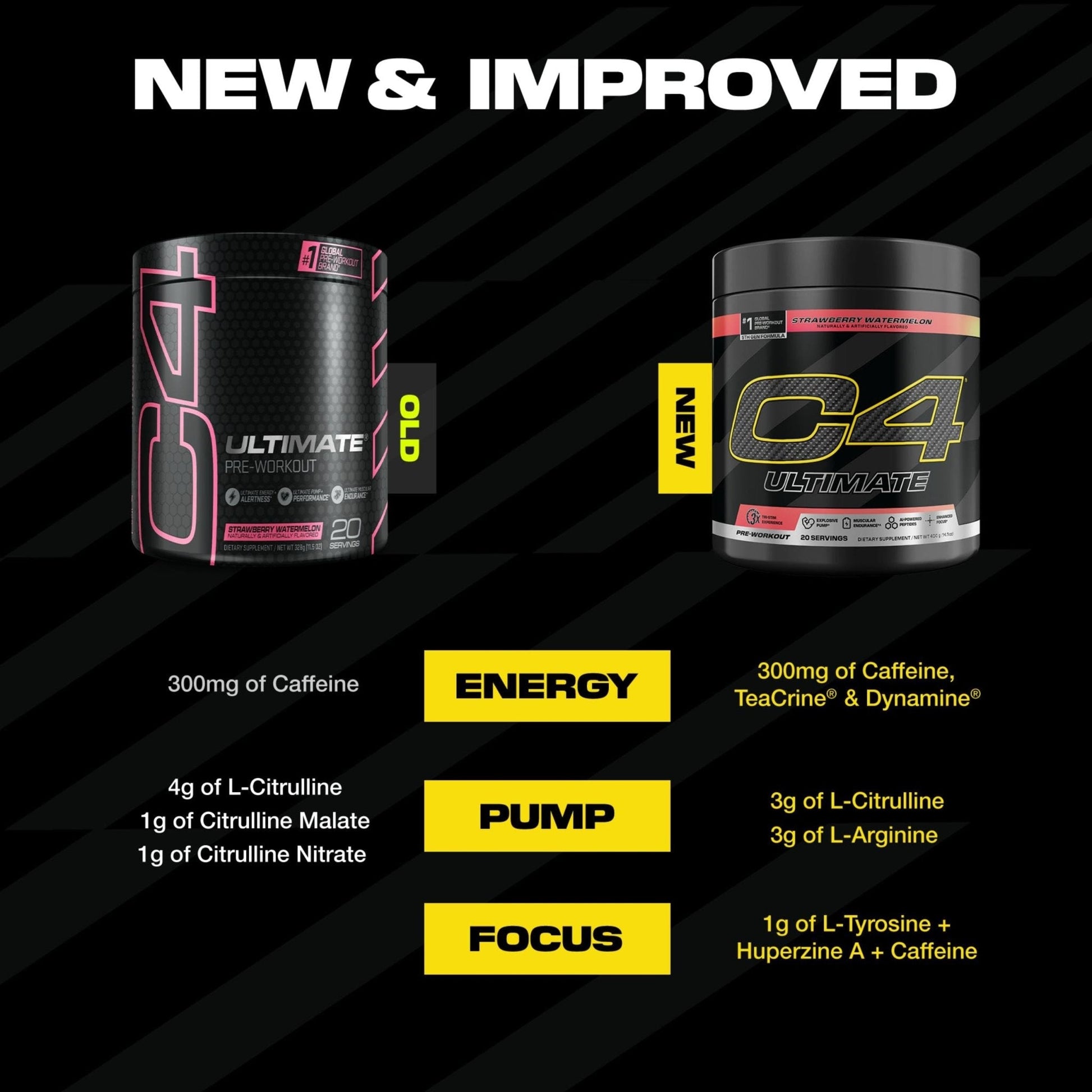 C4 Ultimate Pre Workout Powder Watermelon - Sugar Free Preworkout Energy Supplement for Men & Women - 300mg Caffeine + 3.2g Beta Alanine - Maple Wellness Supplements