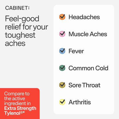 Cabinet: 500mg Acetaminophen for Headache Relief, Toothaches, Sore Throat, and Fever Reducer, Includes 1 Refillable Medicine Jar, 120 Tablets Refillable Glass Jar - w/Travel Tin - Maple Wellness Supplements