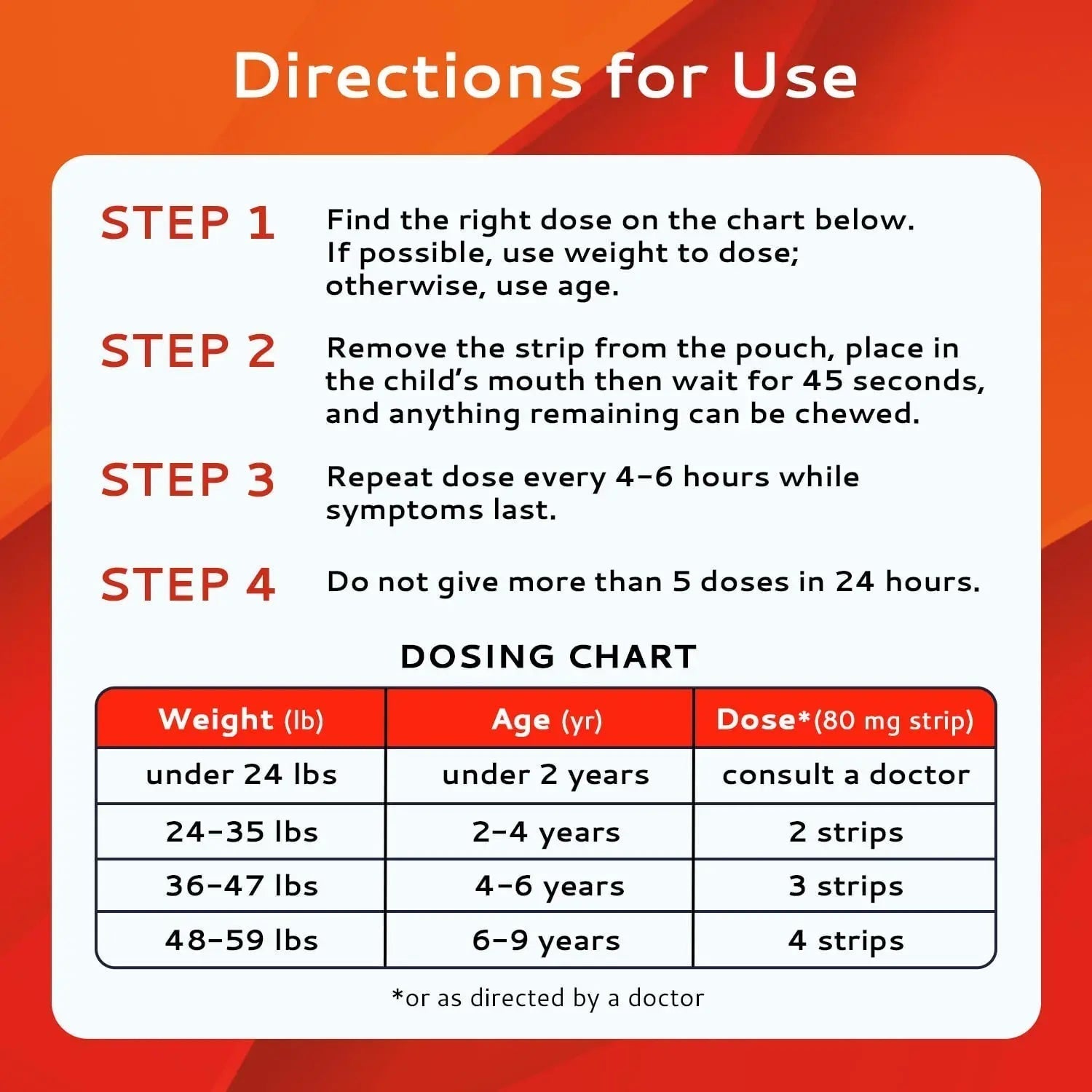 CALMOUR Children's Acetaminophen 36 Strips | Pain Reliever & Fever Reducer | Fast-Acting Support for Cold & Flu Symptoms | Oral Chewable Strips for Kids Ages 2-9 | Travel Size, Orange Flavor - Maple Wellness Supplements
