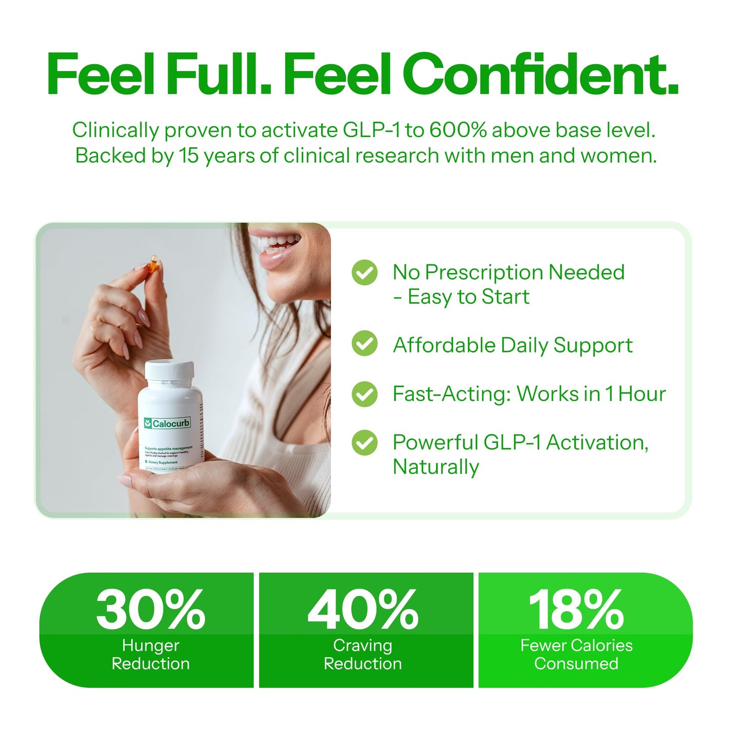 Calorie Control Supplement 6X Natural Support, Official & Patented Amarasate Formula, Plant Based Dietary GLP1 Supplement, Manages Appetite, Hunger & Cravings, - Maple Wellness Supplements