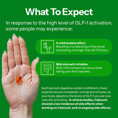 Calorie Control Supplement 6X Natural Support, Official & Patented Amarasate Formula, Plant Based Dietary GLP1 Supplement, Manages Appetite, Hunger & Cravings, - Maple Wellness Supplements