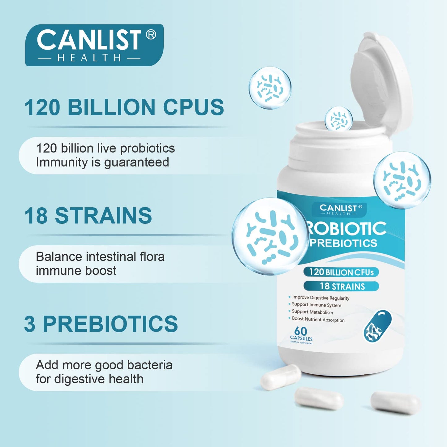 CANLIST Probiotics 120 Billion CFUs 18 Strains, 3 Prebiotics & Digestive Enzymes for Men Women,Digestive & Immune Support - Maple Wellness Supplements