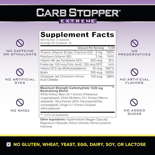 Carb Stopper Extreme: Maximum Strength, Natural Carbohydrate and Starch Neutralizer - Maple Wellness Supplements
