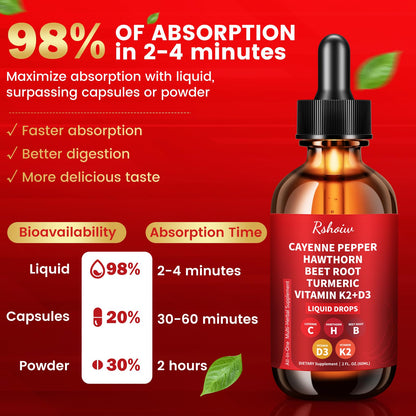 Cayenne Pepper Drops Supplement Liquid with Hawthorn Berry, Vitamin D3 K2, Turmeric Curcumin, Beet Root, Ceylon Cinnamon Vegan- Friendly - 60ml - Maple Wellness Supplements
