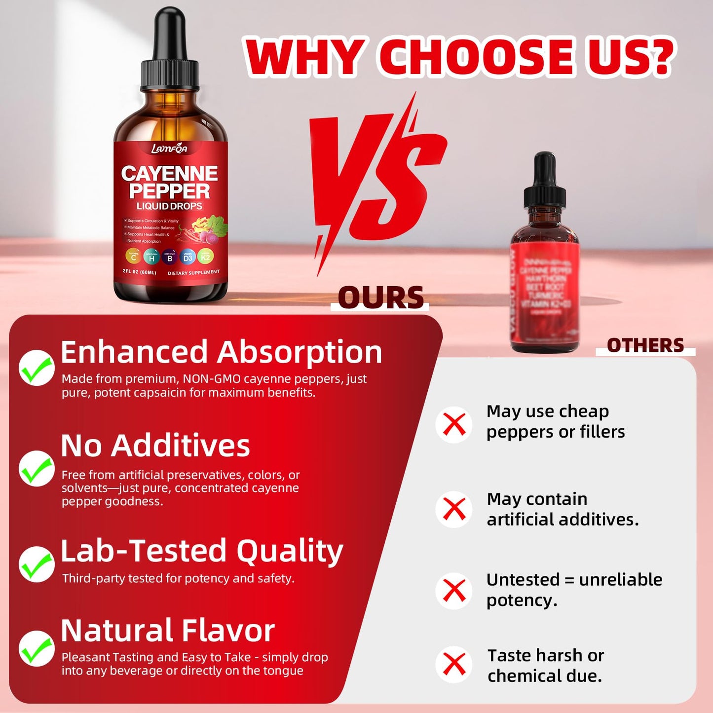Cayenne Pepper Liquid Drops - Potent Blend with Hawthorn Berry, Turmeric Curcumin, Vitamin D3 K2, Beet Root & Panax Ginseng - Vegan, Non-GMO, High Absorbed Gentle Formula - 2 OZ - Maple Wellness Supplements
