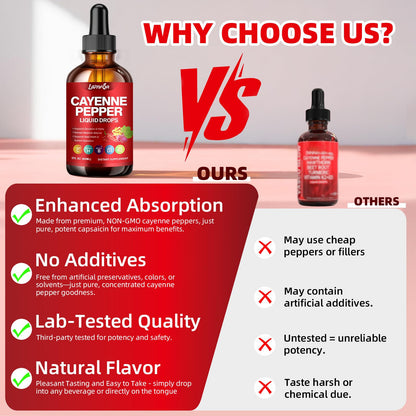 Cayenne Pepper Liquid Drops - Potent Blend with Hawthorn Berry, Turmeric Curcumin, Vitamin D3 K2, Beet Root & Panax Ginseng - Vegan, Non-GMO, High Absorbed Gentle Formula - 2 OZ - Maple Wellness Supplements