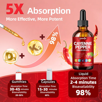 Cayenne Pepper Liquid Drops - Potent Blend with Hawthorn Berry, Turmeric Curcumin, Vitamin D3 K2, Beet Root & Panax Ginseng - Vegan, Non-GMO, High Absorbed Gentle Formula - 2 OZ - Maple Wellness Supplements