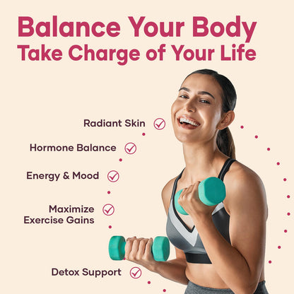 CEALMU CORE Liposomal DIM SGS Supplement - Estrogen Supplements for Women & Men Contains Sulforaphane Glucosinolate, Vitamin E, Pomegranate Fruit - Support Detox and Antioxidant (1 Pack) - Maple Wellness Supplements