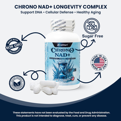 CellStart NAD+ Resveratrol Supplement 60 Capsules of 500mg | Anti Aging & Cellular Support Supplements for Women & Men - NAD Supplement Made in USA, (1-Month Supply) - Maple Wellness Supplements