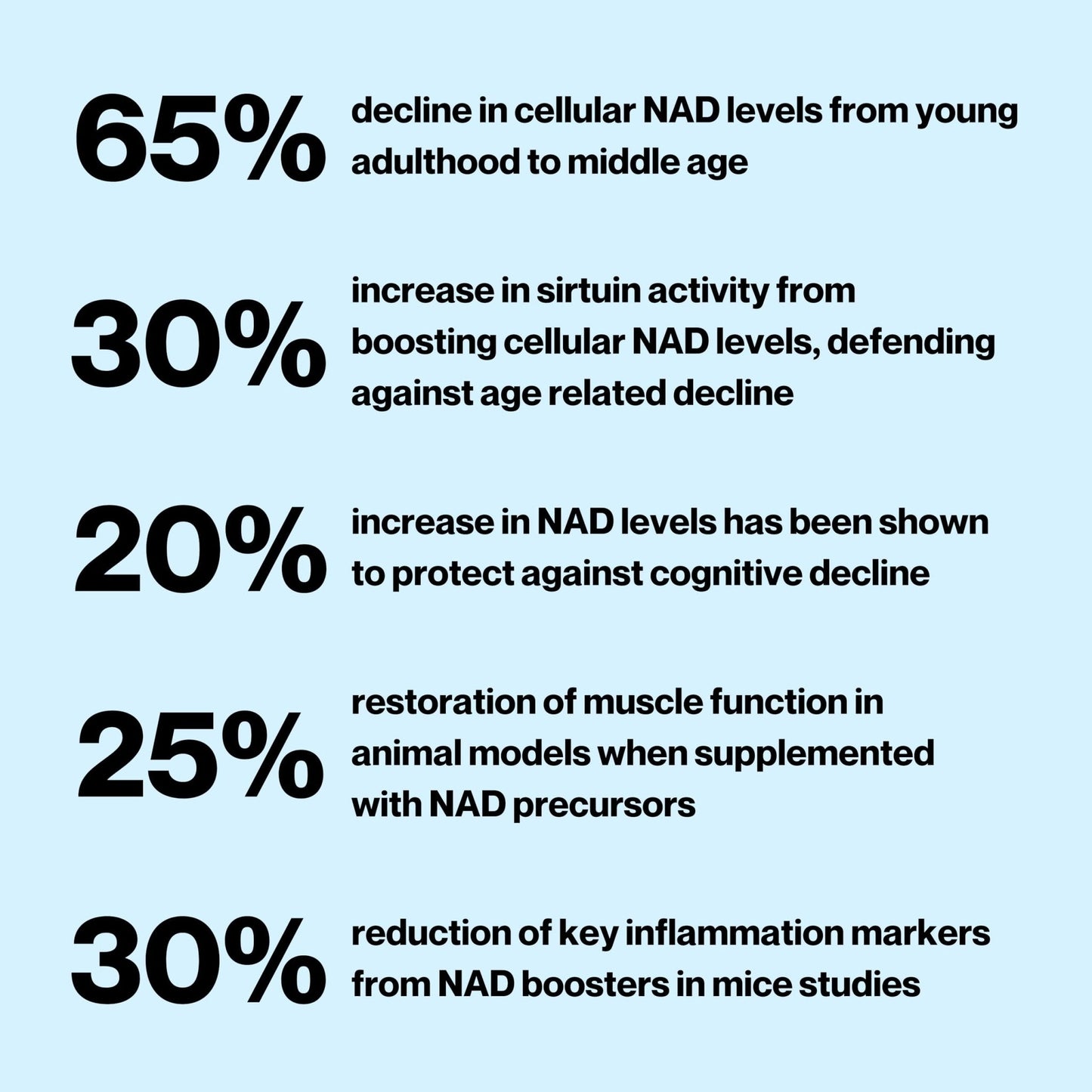 Celly NAD Booster | Longevity Supplement for Healthy Aging with NR (Nicotinamide Riboside) and Nicotinamide | Promotes Cell Function & Vitality | Non-GMO & 3rd Party Tested - Maple Wellness Supplements