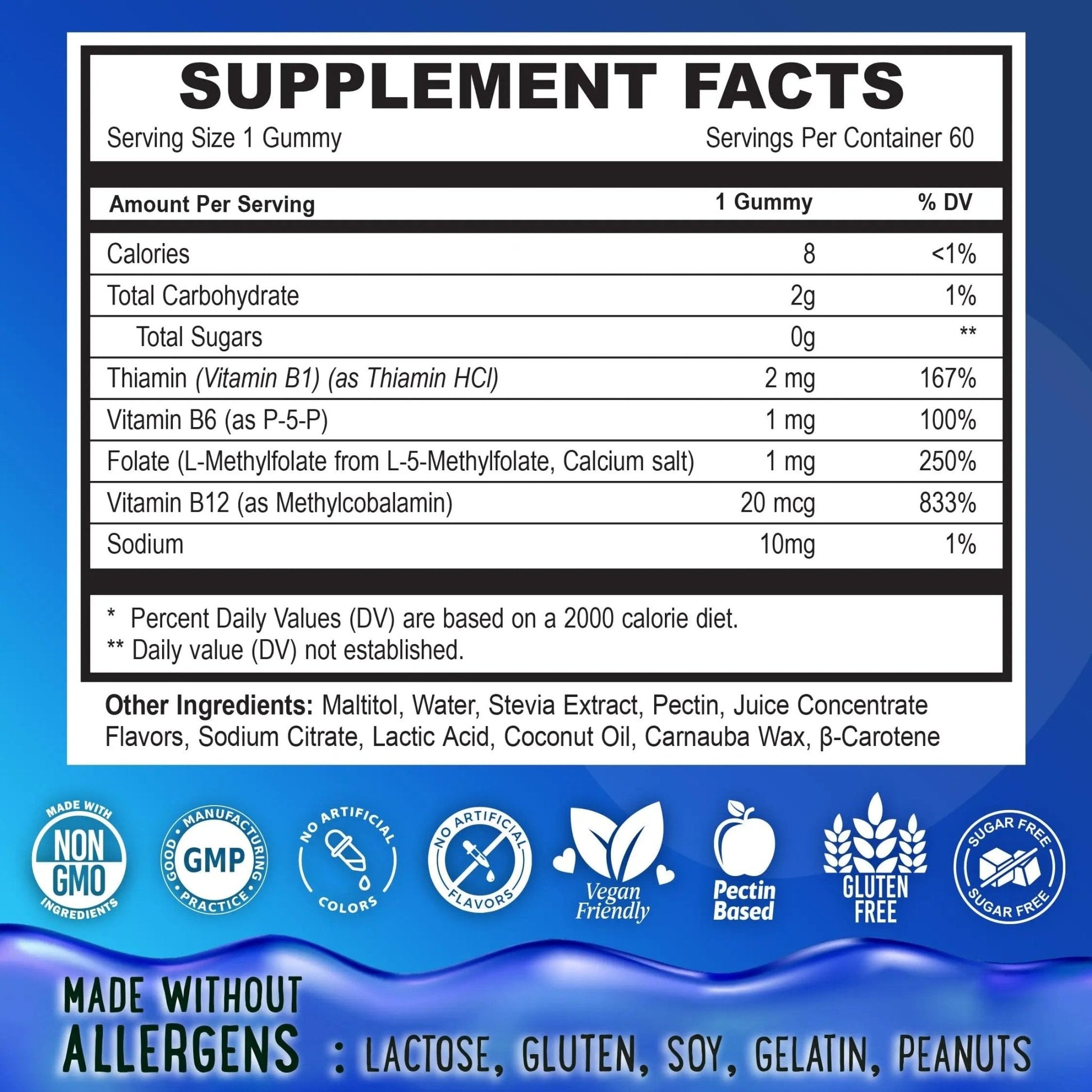Center-Filled 5-MTHF Folate L-MethylFolate Sugar-Free Gummies - MTHFR Supplement Support with Methylated B1, B6 and Methyl B12 Multivitamins - Maple Wellness Supplements