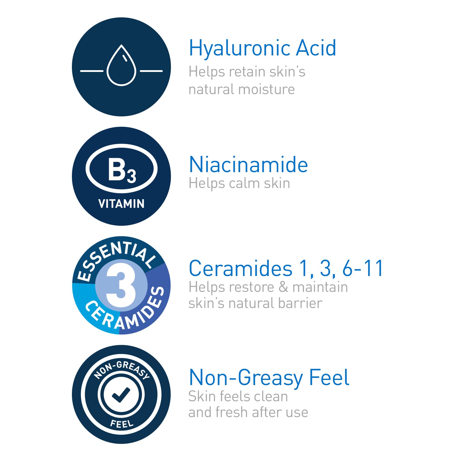 CeraVe Hydrating Toner for Face Non-Alcoholic with Hyaluronic Acid, Niacinamide, and Ceramides for Sensitive Dry Skin - Maple Wellness Supplements