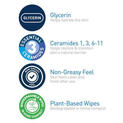CeraVe Makeup Remover Wipes, Plant Based Face Wipes, Biodegradable in Compost, Waterless Face Wash, Travel Essentials for Women - Maple Wellness Supplements