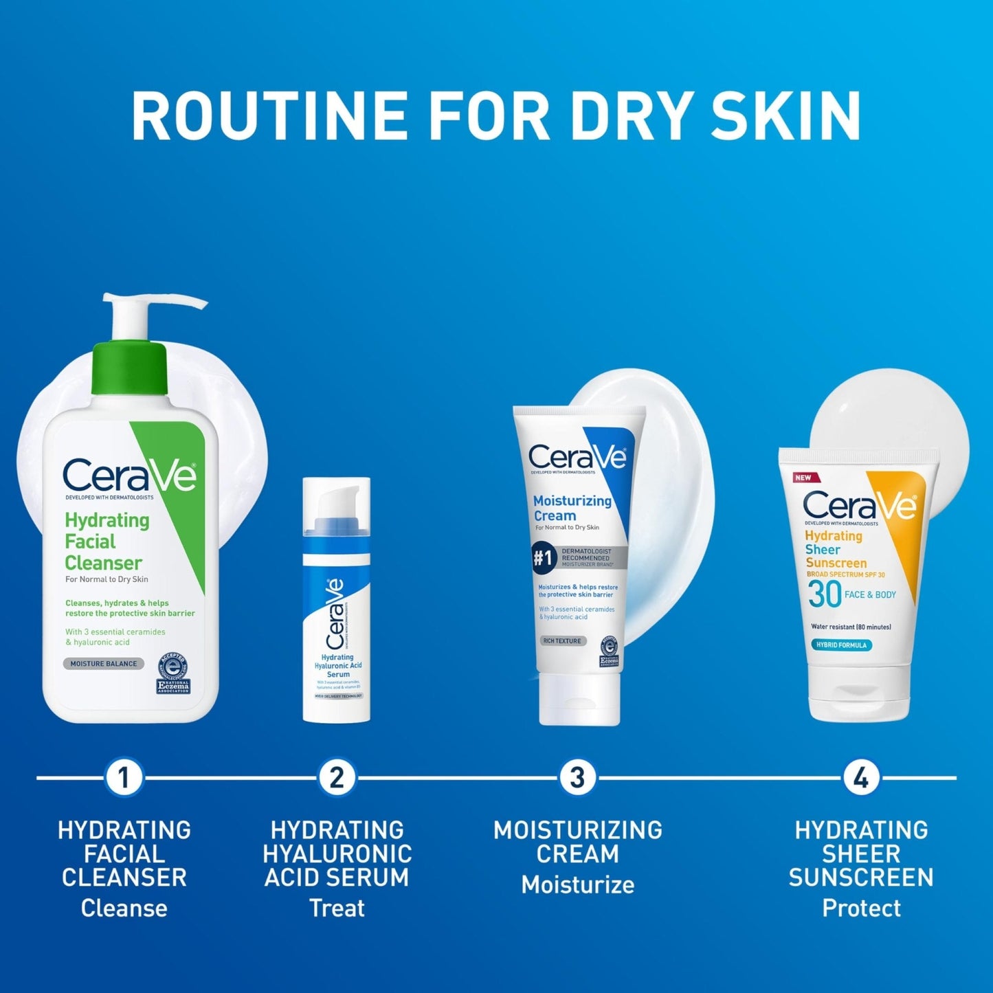 CeraVe Moisturizing Cream, Face Body Moisturizer, Normal to Dry Skin, 8 Fl Oz - Maple Wellness Supplements