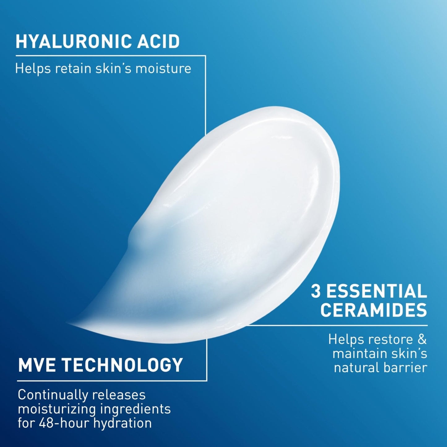 CeraVe Moisturizing Cream, Face Body Moisturizer, Normal to Dry Skin, 8 Fl Oz - Maple Wellness Supplements