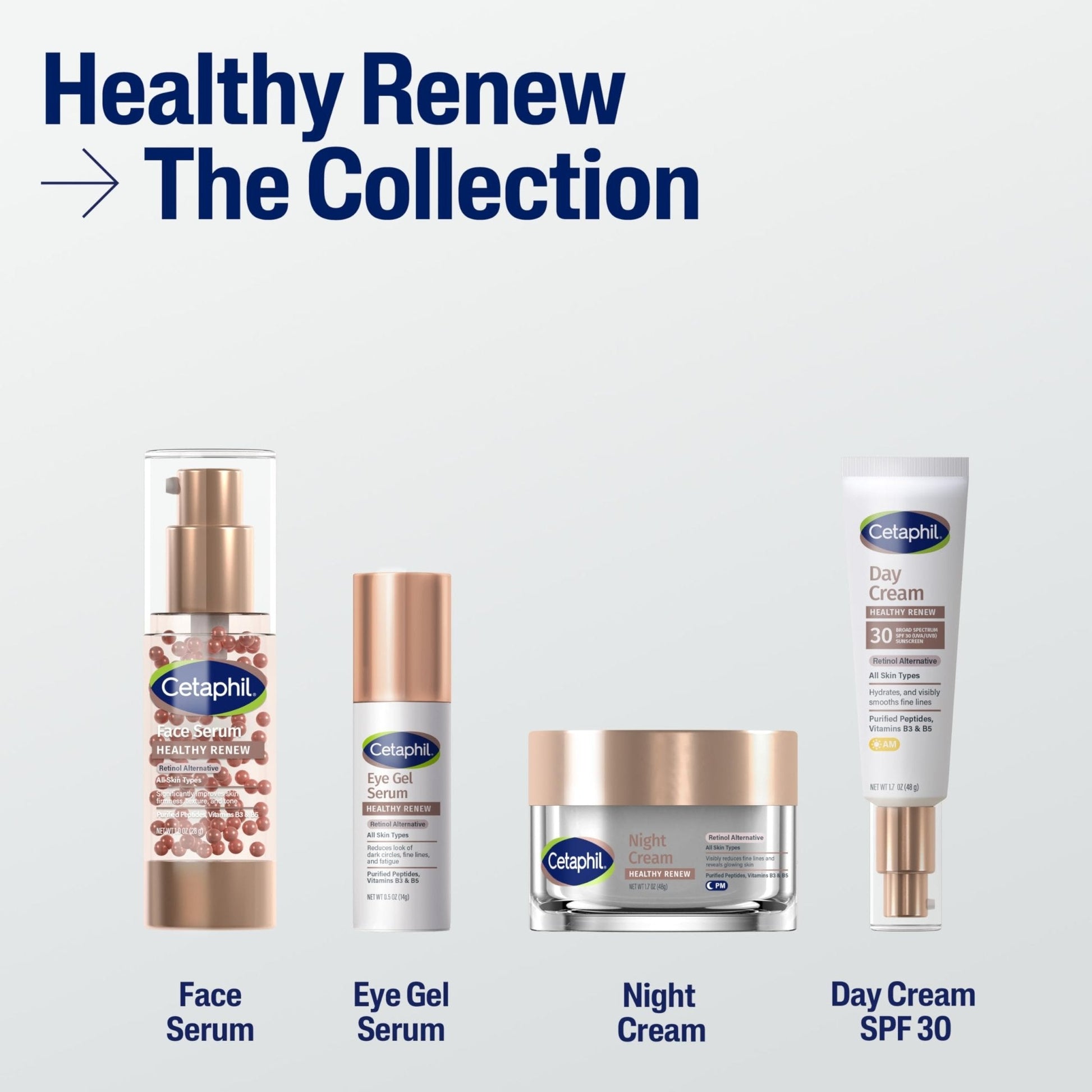 Cetaphil Healthy Renew Anti Aging Face Serum 1 Oz, Retinol Alternative Serum for Face with Niacinamide & Peptides - Maple Wellness Supplements
