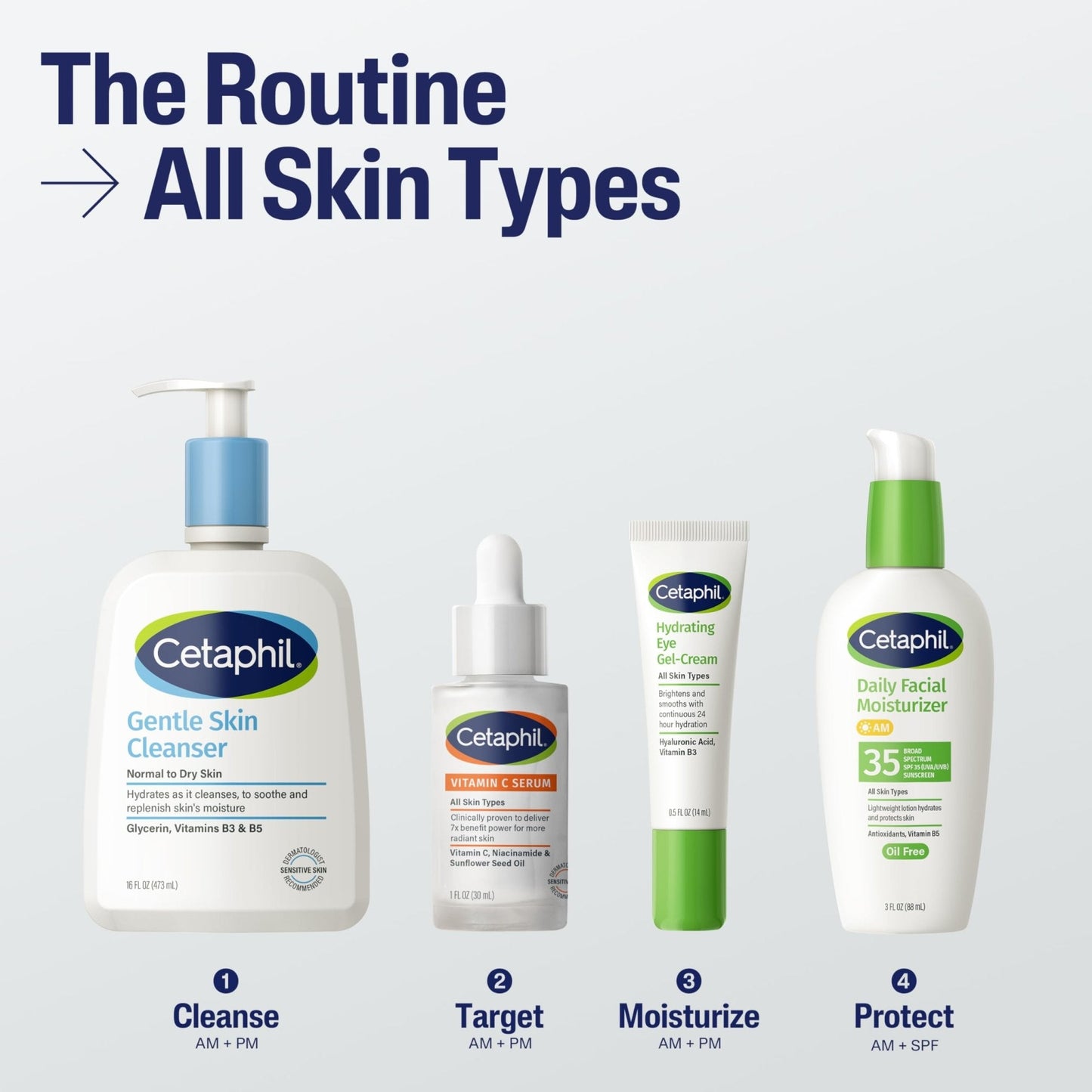 Cetaphil Vitamin C Serum, Visibly Reduces Look of Dark Spots and Hyperpigmentation, Formulated with Niacinamide - Maple Wellness Supplements