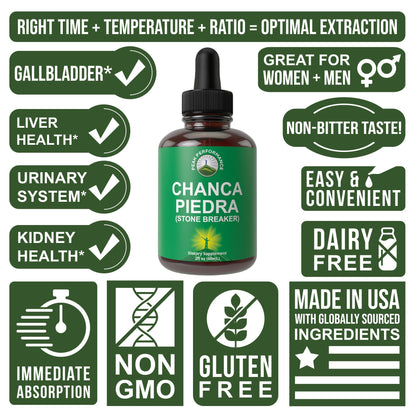 Chanca Piedra Liquid Drops. Stone Breaker - Advanced Kidney Stones Dissolver & Gallbladder Cleanse Support Supplement. USA Tested Chanca-Piedra Stonebreaker. Sugar Free, Gluten Free, Herbal Tincture - Maple Wellness Supplements