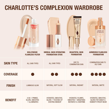 Charlotte Tilbury Unreal Skin Tint & Sheer Glow Hydrating Foundation Stick - Cream Foundation Makeup with Sheer-to-Light Coverage & a Buildable Formula - Blurring, Smoothing & Nourishing - 3 Fair - Maple Wellness Supplements