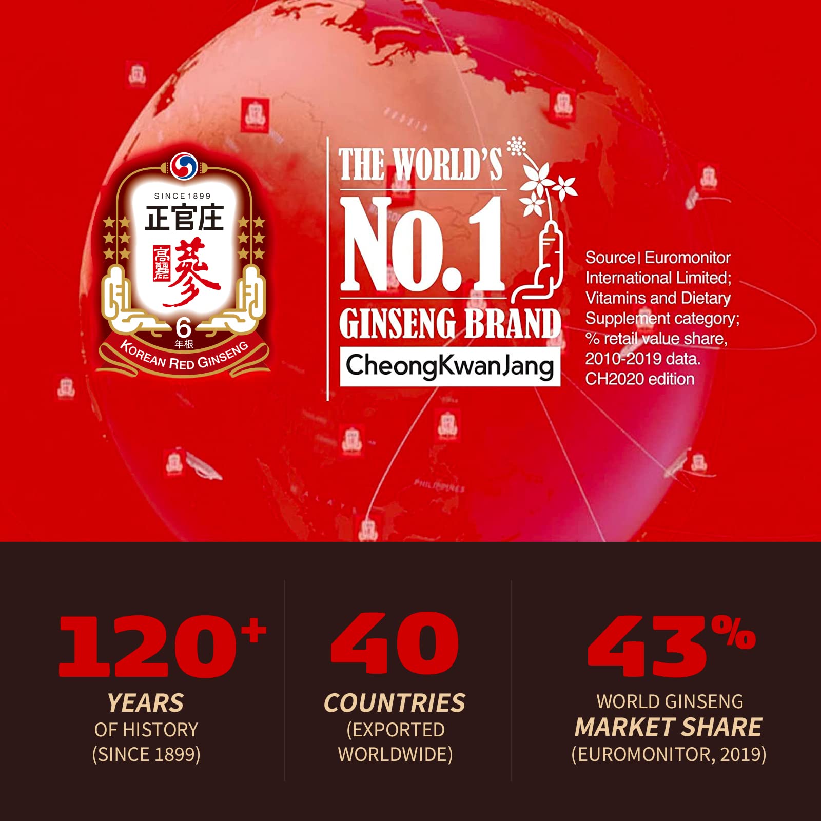 CheongKwanJang Ginseng Korean Red Ginseng Vital Tonic, Immune System Booster - Maple Wellness Supplements