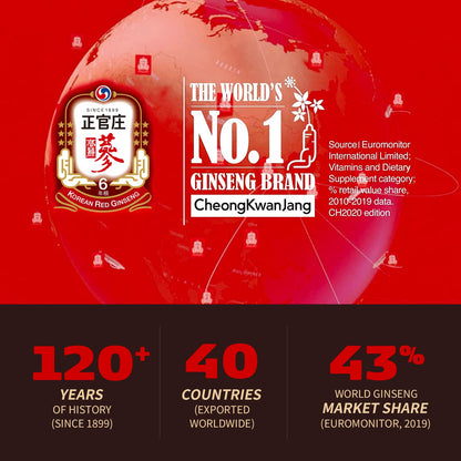 CheongKwanJang Ginseng Korean Red Ginseng Vital Tonic, Immune System Booster - Maple Wellness Supplements