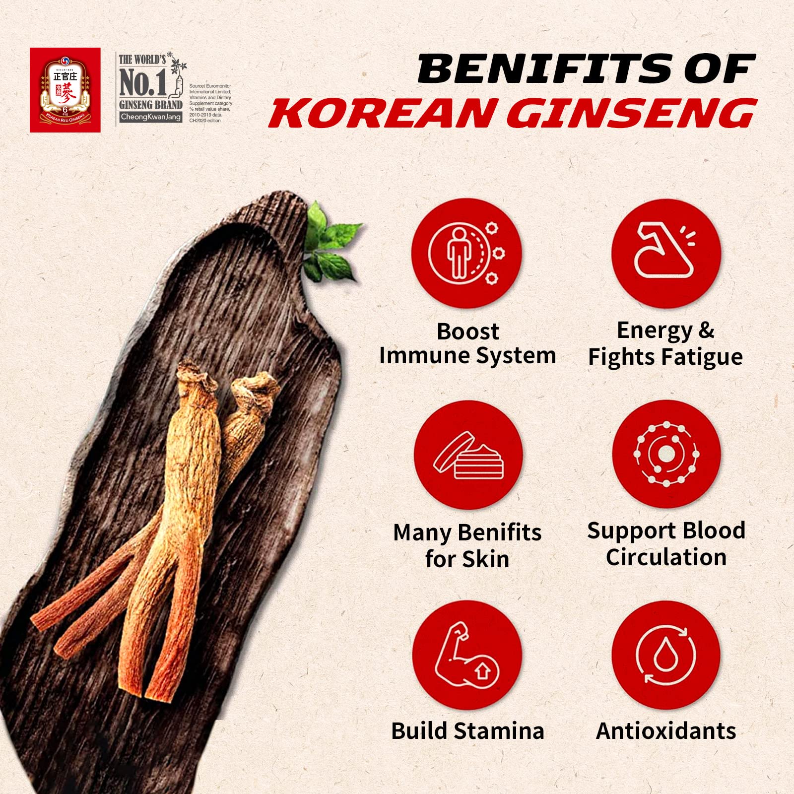 CheongKwanJang Ginseng Korean Red Ginseng Vital Tonic, Immune System Booster - Maple Wellness Supplements