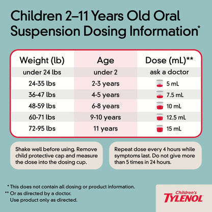 Children's Tylenol Liquid Pain Relief & Fever Medicine, Oral Suspension, Dye-Free, Acetaminophen, No Aspirin, No Ibuprofen, No High Fructose Corn Syrup; Cherry Flavor, 8 fl. oz.; Pack of 1 - Maple Wellness Supplements
