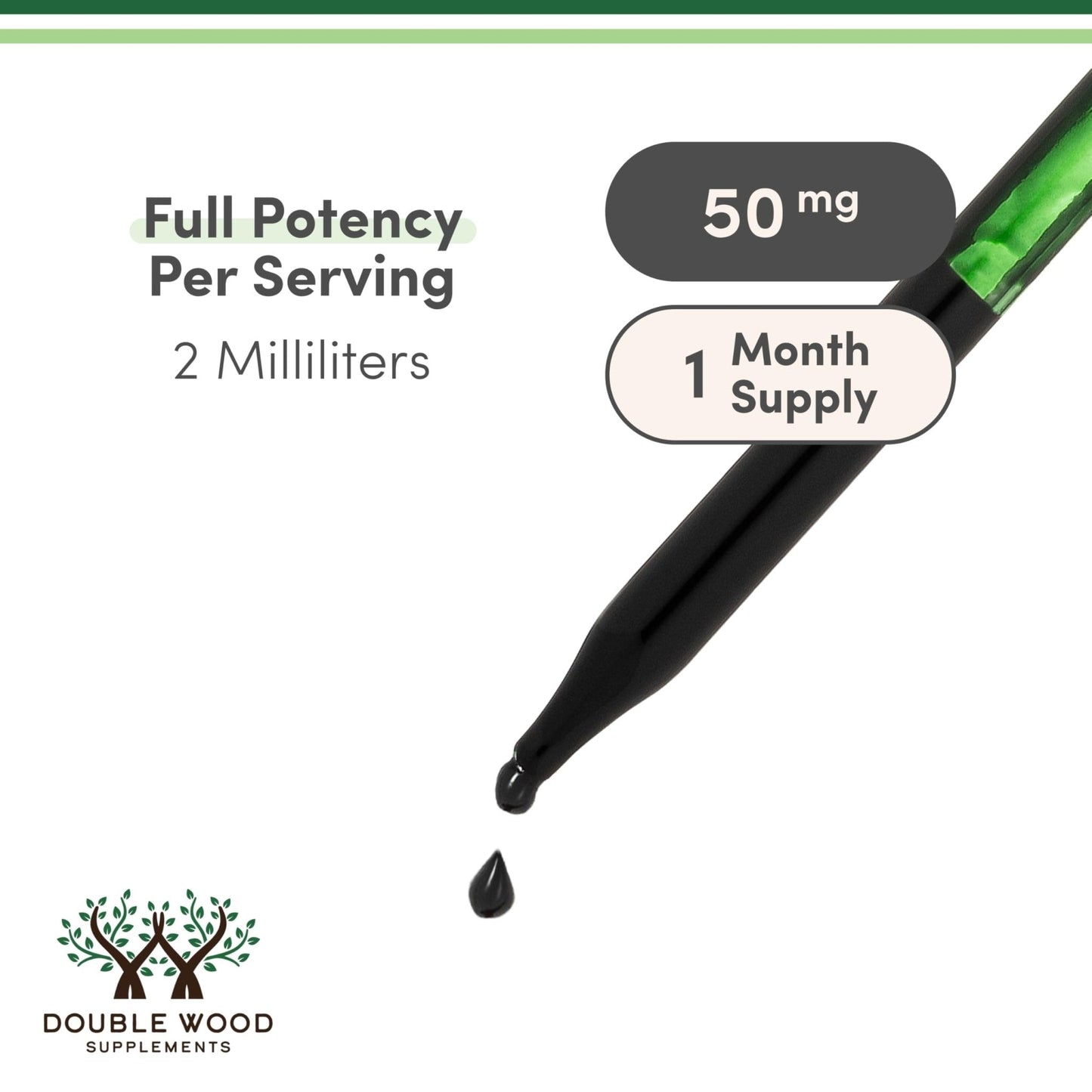 Chlorophyll Liquid Drops - for Digestion, Gut Health, Energy and Detox - Vegan Safe - Maple Wellness Supplements
