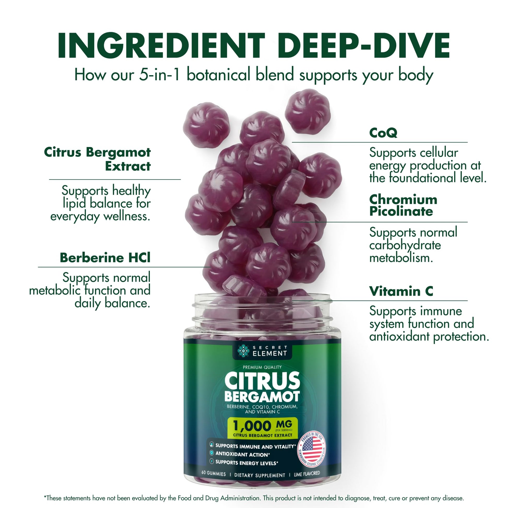 Citrus Bergamot 1000MG Gummies for Women and Men, Citrus Bergamot Extract with Berberine, CoQ10, Chromium & Vitamin C, Metabolic & Antioxidant Support, - Maple Wellness Supplements