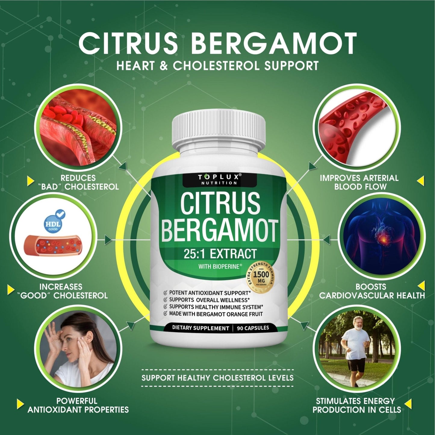 Citrus Bergamot Supplement 1500mg - 25:1 Bergamot Extract to Support Overall Health, Immune System, Potent Antioxidant High Absorption Natural - Maple Wellness Supplements