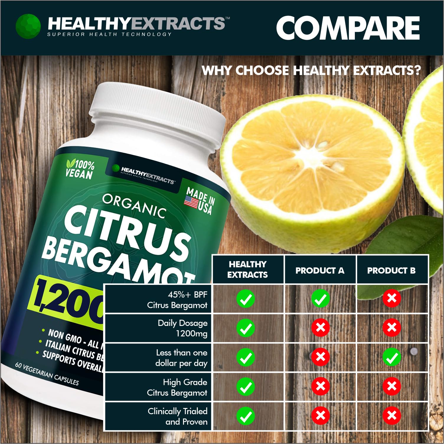Citrus Bergamot Supplement – 150:1 Extract, 1200mg per Serving, 70% Polyphenols, Italian Sourced, 60 Count, 1 Month Supply, Made in the USA - Maple Wellness Supplements