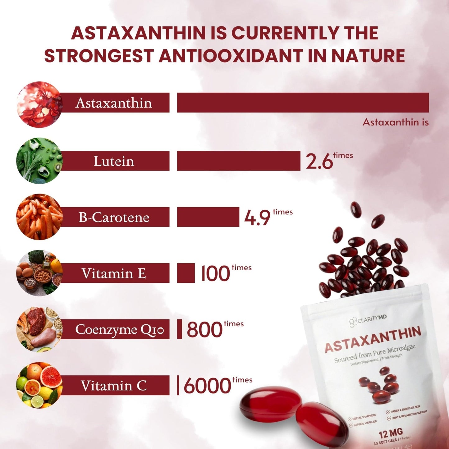 ClarityMD Astaxanthin 12mg Antioxidants Supplement – Natural Microalgae Source – Lipid-Based Softgel for Enhanced Absorption – Cognitive - Maple Wellness Supplements