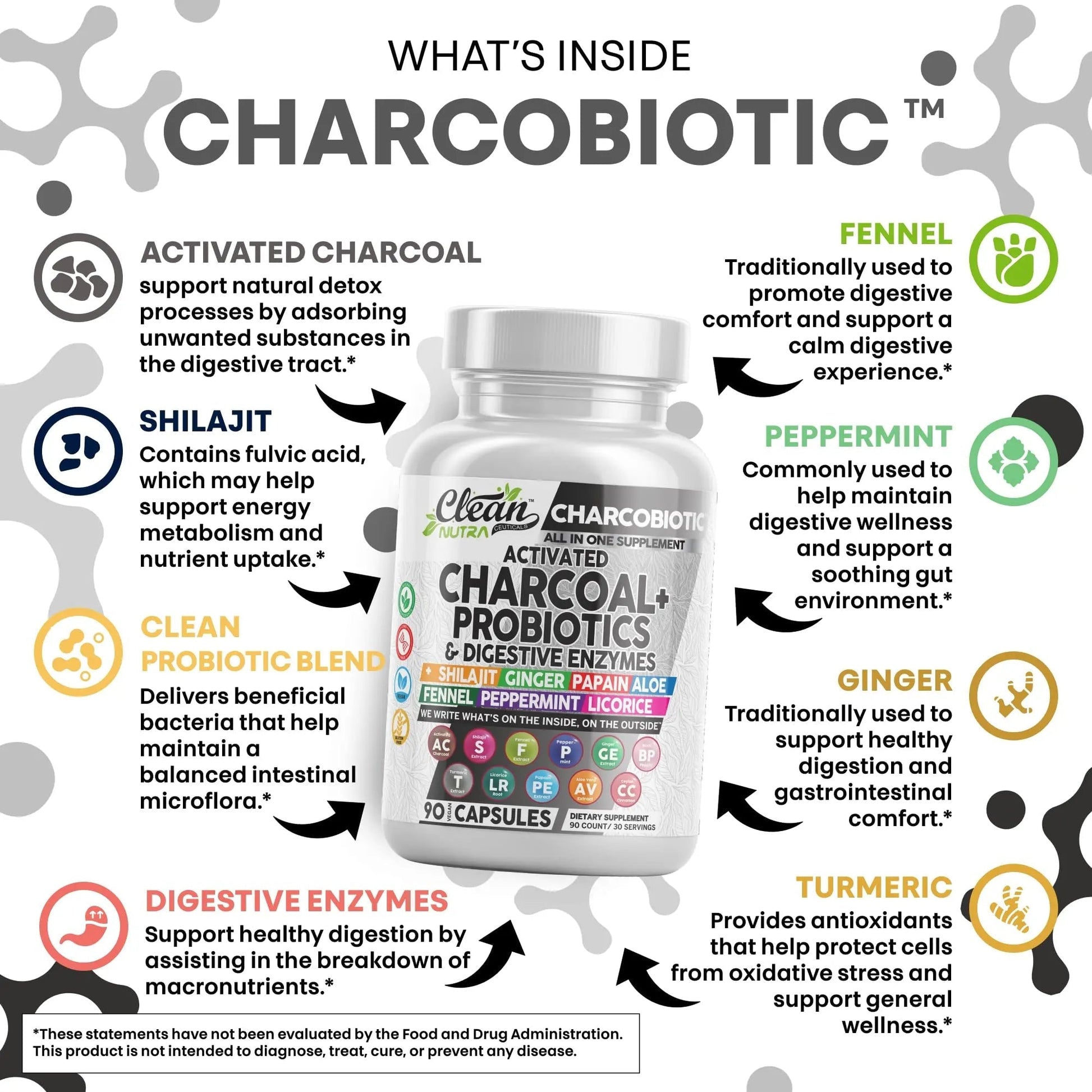 Clean Nutra Activated Charcoal Pills + Shilajit Probiotic Digestive Enzymes for Digestive Health Capsules with Peppermint Fennel Licorice Papain Ginger Turmeric Powder | Gut Health - Maple Wellness Supplements