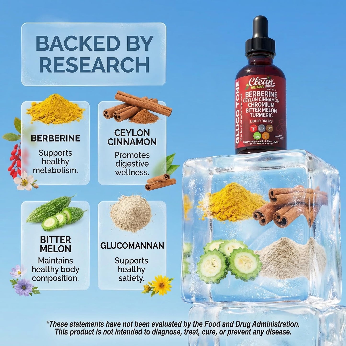 Clean Nutra Berberine with Ceylon Cinnamon Supplement Liquid Drops + Bitter Melon Extract, Glucomannan, Gymnema, Chromium - Maple Wellness Supplements