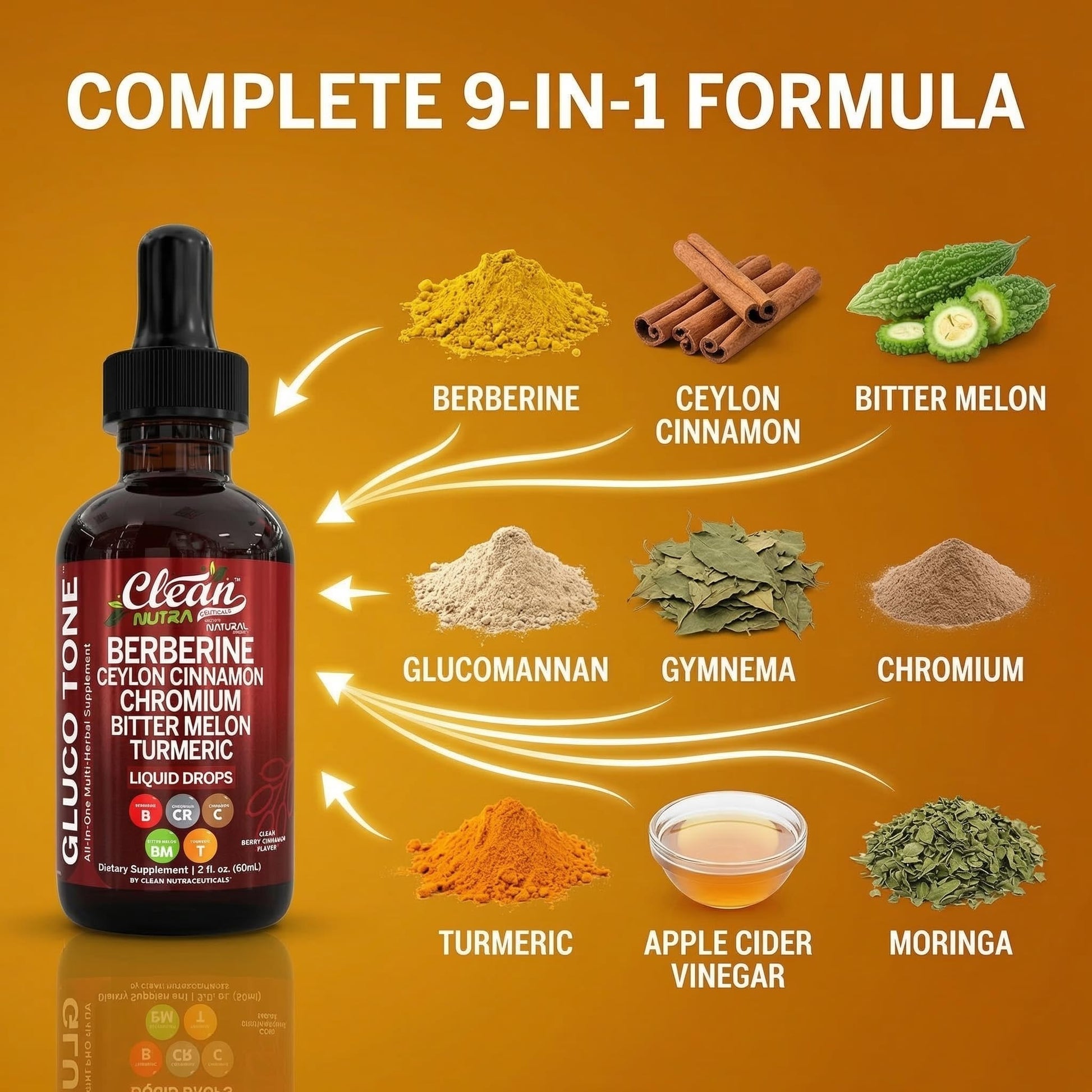 Clean Nutra Berberine with Ceylon Cinnamon Supplement Liquid Drops + Bitter Melon Extract, Glucomannan, Gymnema, Chromium - Maple Wellness Supplements