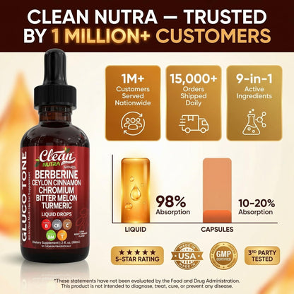 Clean Nutra Berberine with Ceylon Cinnamon Supplement Liquid Drops + Bitter Melon Extract, Glucomannan, Gymnema, Chromium - Maple Wellness Supplements