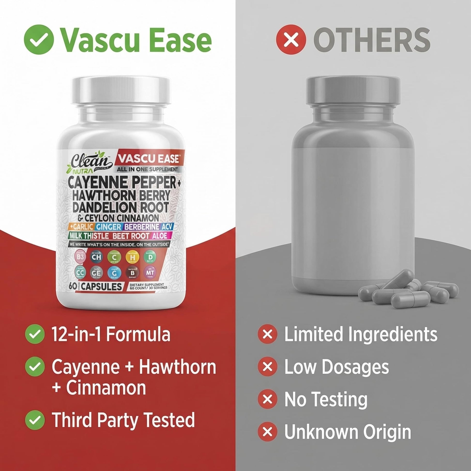 Clean Nutra Cayenne Pepper Capsules Supplement with Hawthorn Berry, Dandelion Root, Ceylon Cinnamon, Garlic, Ginger, Berberine, Apple Cider Vinegar, Milk Thistle, Beet Root, Aloe Vera Pills & More - Maple Wellness Supplements